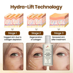 Liftora 10s Wrinkle Serum 50 ml (Pack of 1)