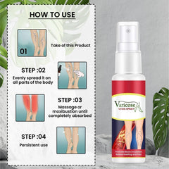 Vein Healing Varicose Veins Treatment Spray 50ml (Pack Of 2)