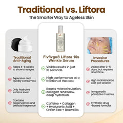 Liftora 10s Wrinkle Serum 50 ml (Pack of 1)